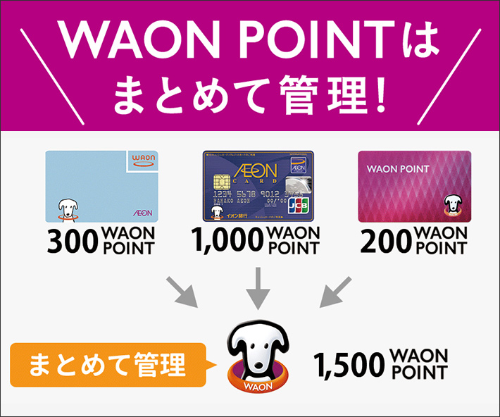 おすすめ情報詳細 | smart WAON [スマートワオン]